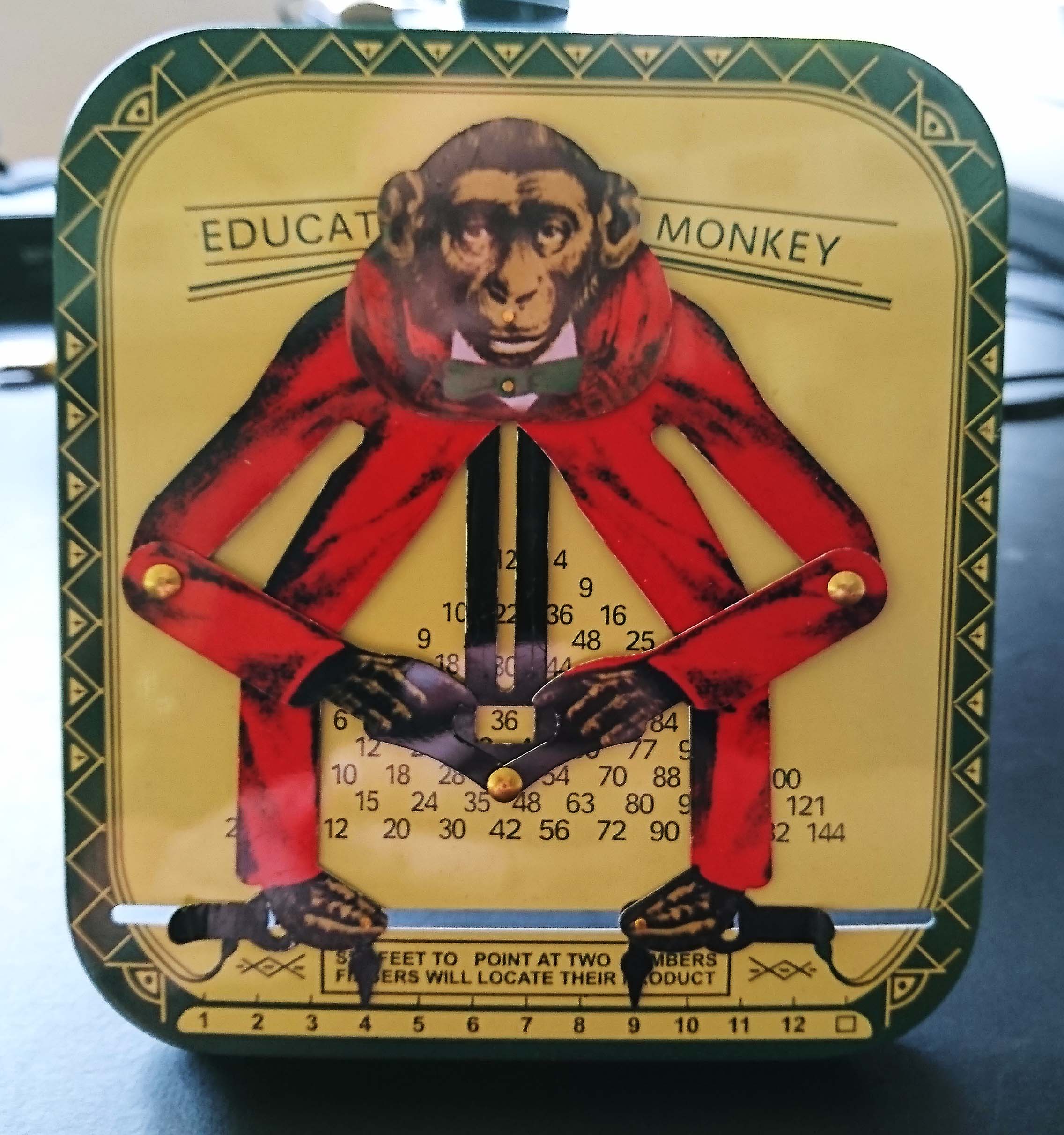 Educated Monkey